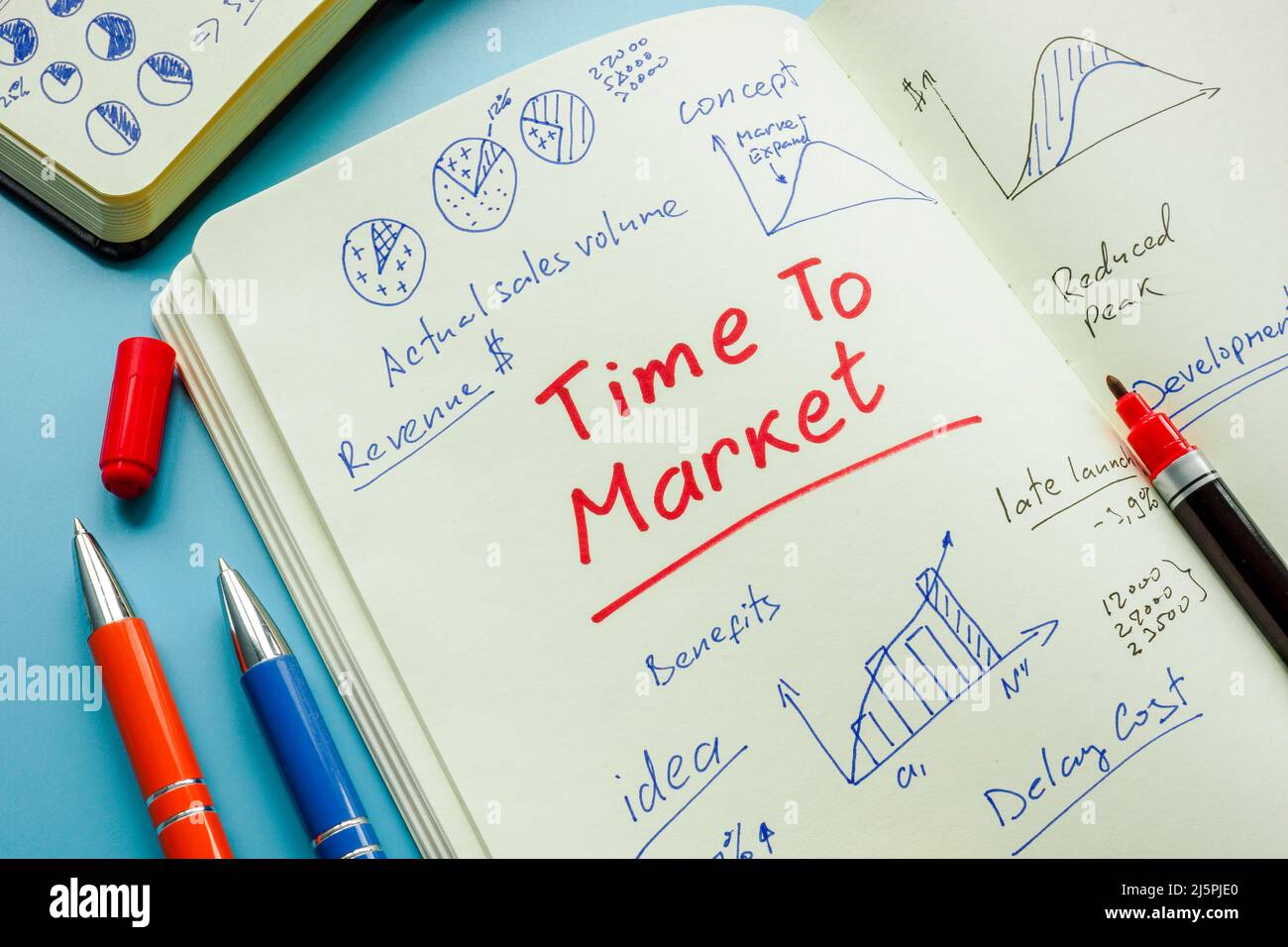 Time-to-Market-Memo und Finanzdaten auf der Seite. Stockfoto