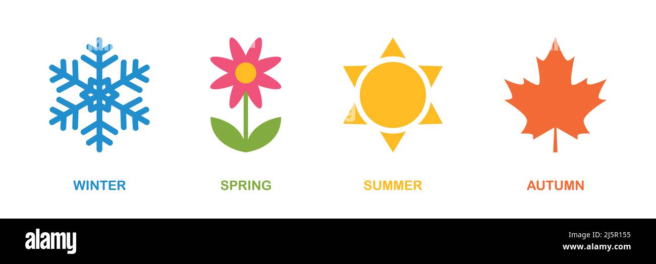 Vier Jahreszeiten Winter Frühling Sommer Herbst Symbol gesetzt Stock Vektor