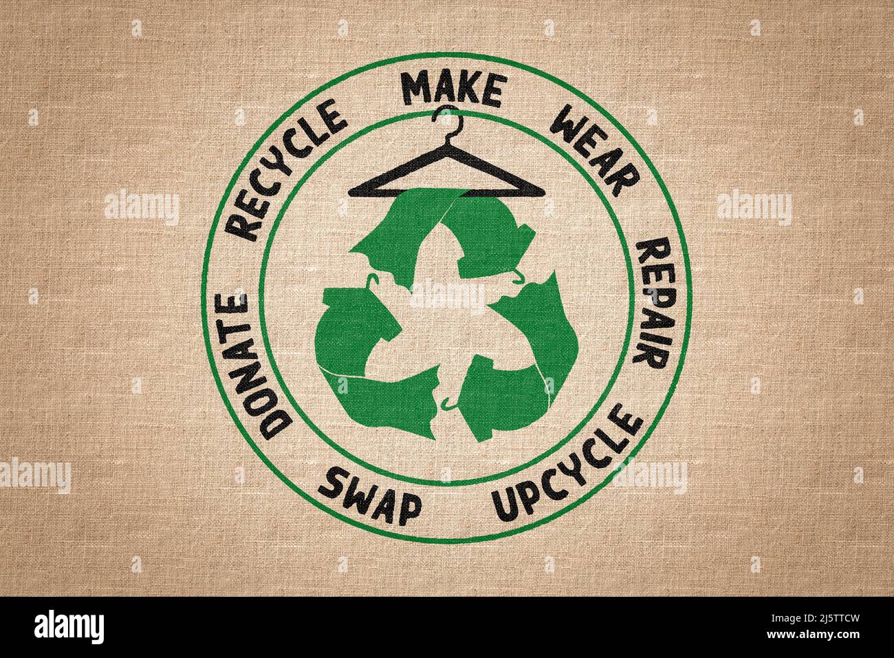Circular Economy Textiles Logo auf Stoff, machen, tragen, reparieren, upcycle, Tauschen, spenden, recyceln mit Öko Kleidung Recycling Icon nachhaltige Mode Konzept Stockfoto