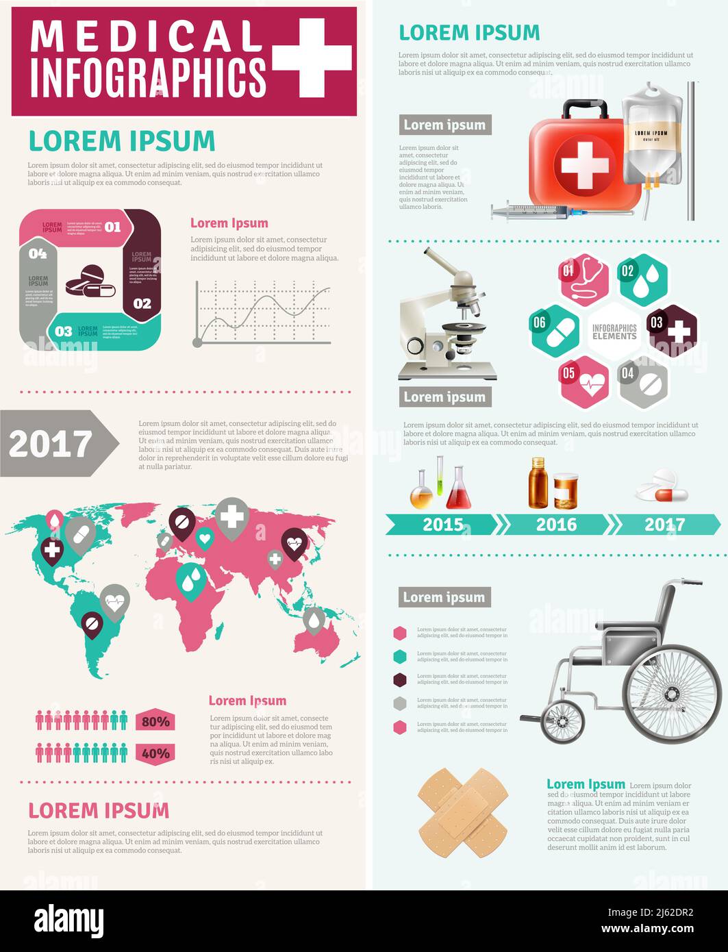 Fortschrittliche medizinische Forschung und Mobilitätshilfen für ältere Bürger Und behinderte Menschen Infografik Poster Vektor Illustration Stock Vektor