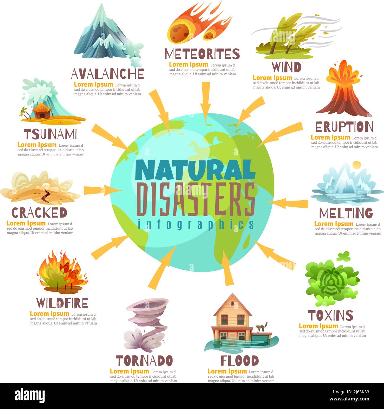 Infografiken zu Naturkatastrophen mit Globus und Informationen zu Katastrophen wie Brände, Meteoriten, Lawinen, Überschwemmungen, Tornado-Vektor-Illustration Stock Vektor