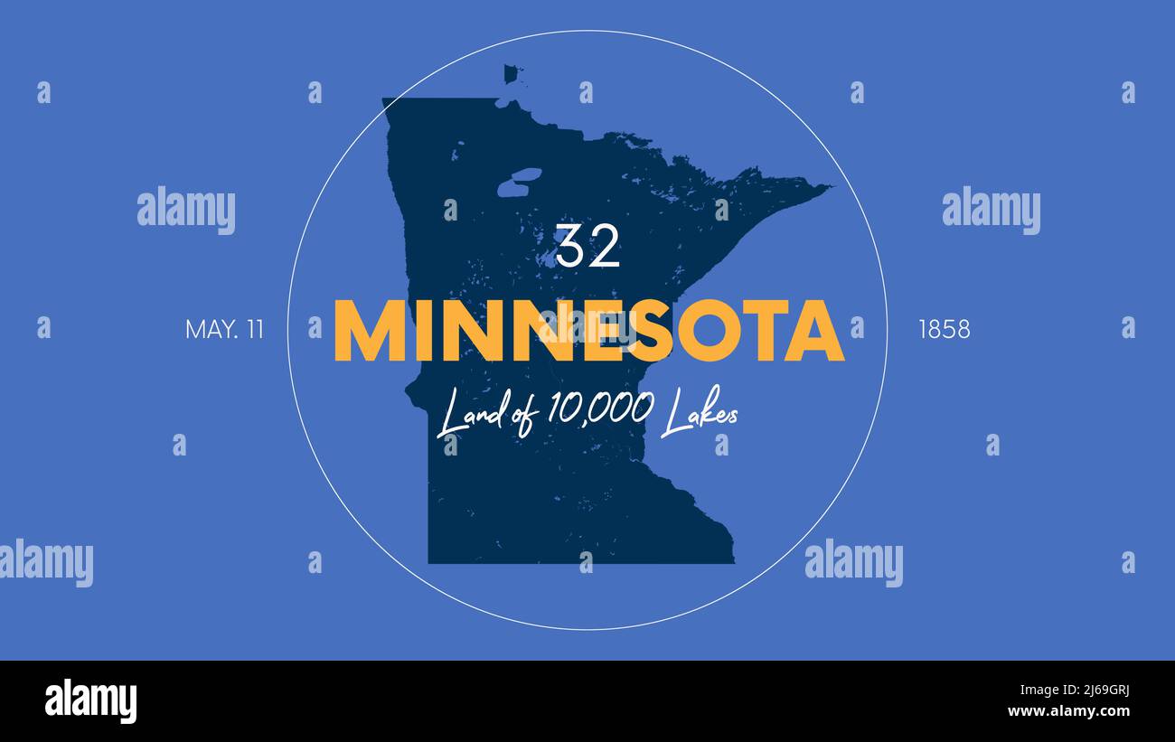 32 von 50 Bundesstaaten der Vereinigten Staaten mit einem Namen, Spitznamen und Datum der Aufnahme in die Union, detaillierte Vektor-Minnesota-Karte für den Druck von Plakaten, postca Stock Vektor