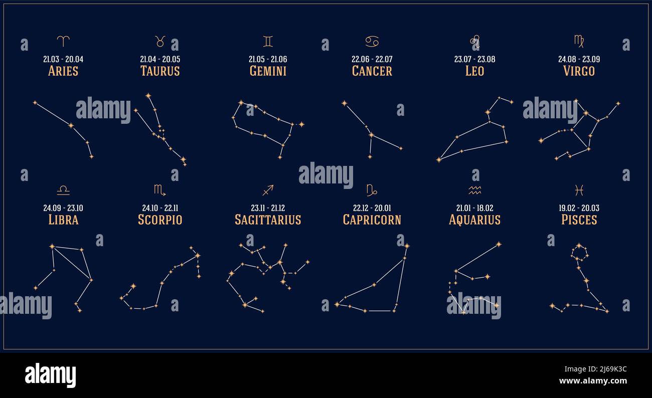 12 Sternbilder der Tierkreiszeichen, astrologischer Horoskopkalender, Vektor-Astronomie spirituelle Symbole auf einem dunklen Nachthimmel Hintergrund Stock Vektor