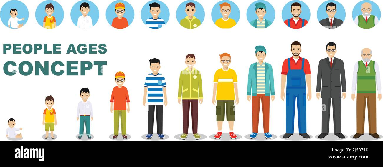 Alle Altersgruppen der Familie Mann. Generationen Mensch. Entwicklungsstufen Menschen - Kindheit, Kindheit, Jugend, Reife, Alter. Stock Vektor