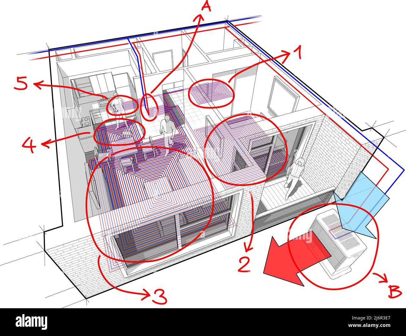 Wohnung komplett mit Warmwasser-Fußbodenheizung und Luftquelle Wärmepumpe mit Zentralheizung ausgestattet Stockfoto