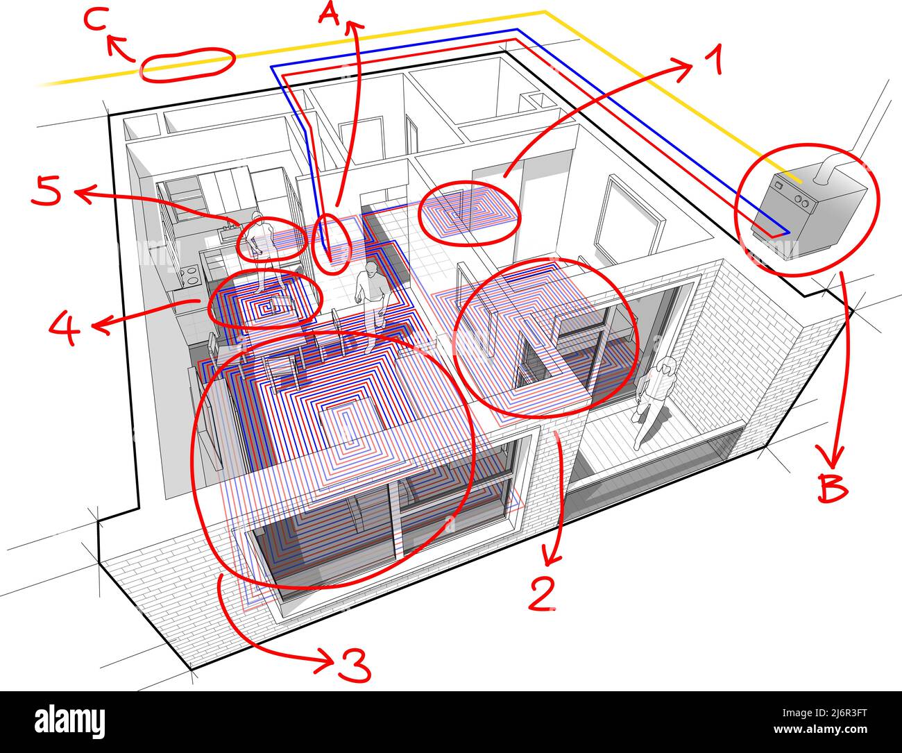 Wohnungsdiagramm mit Fußbodenheizung und Gaswasserkocher und handgezeichneten Notizen Stockfoto