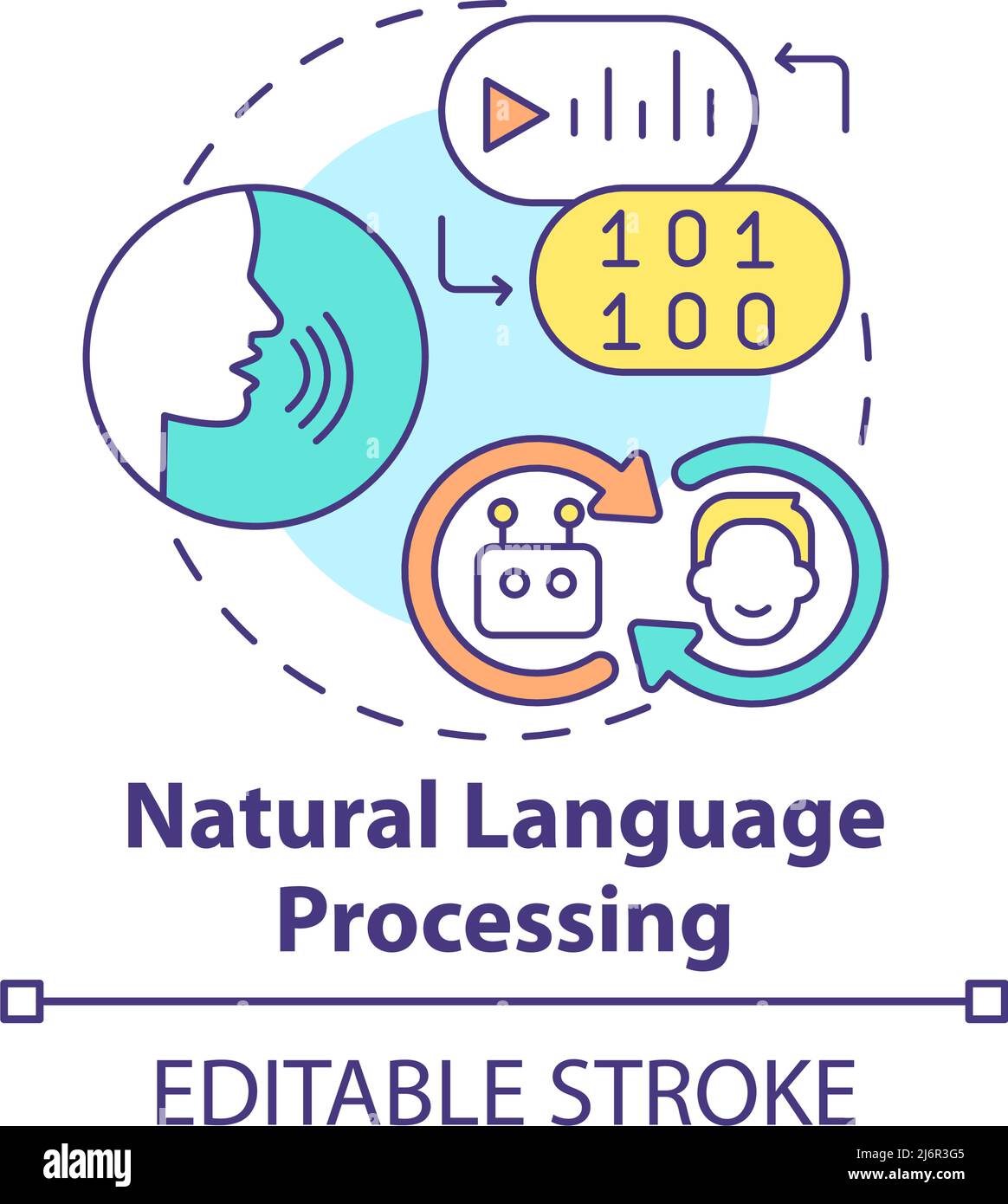 Symbol für das Konzept der natürlichen Sprachverarbeitung Stock Vektor