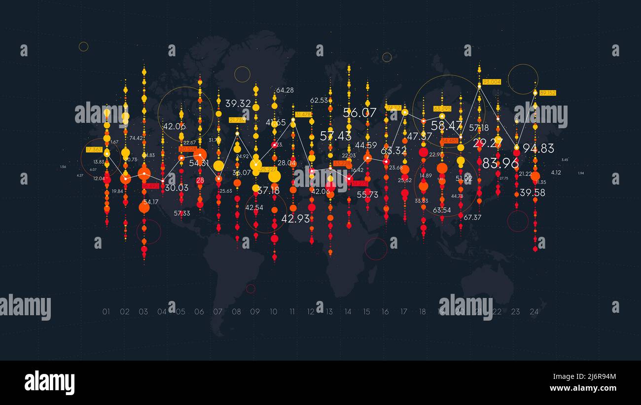 Dashboard mit Finanzanalyse, futuristische Visualisierung von Business Statistical Graph, Color Tech Vektor Hintergrund Stock Vektor