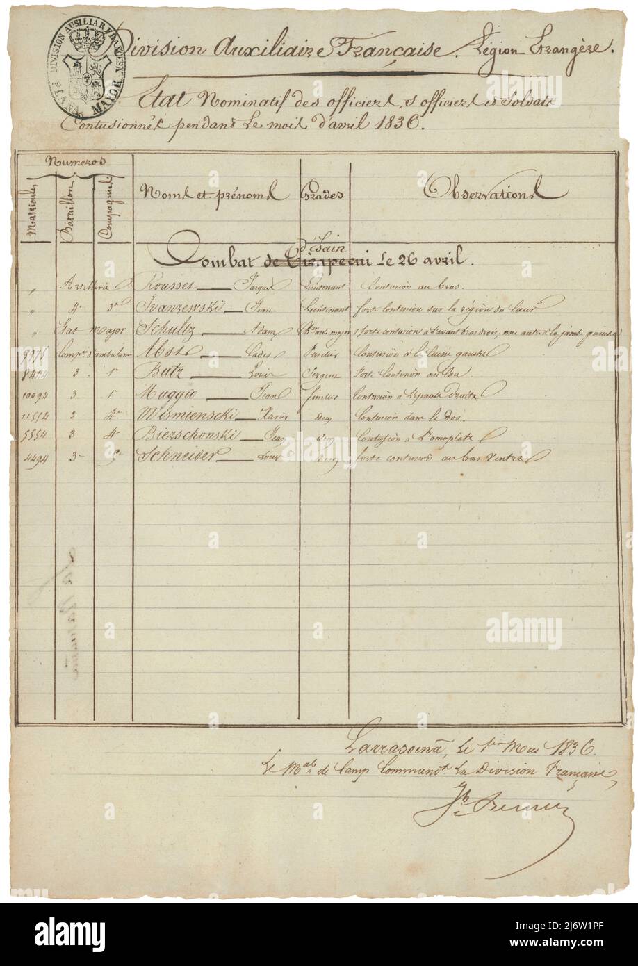 España. Primera guerra carlista (1833-1839). División auxiliar francesa, Legión extranjera. relación nominal de oficiales, suboficiales y soldados contusionados en el campo de batalla de Baculle, combat de Esain, durante el mes de abril de 1836. Stockfoto