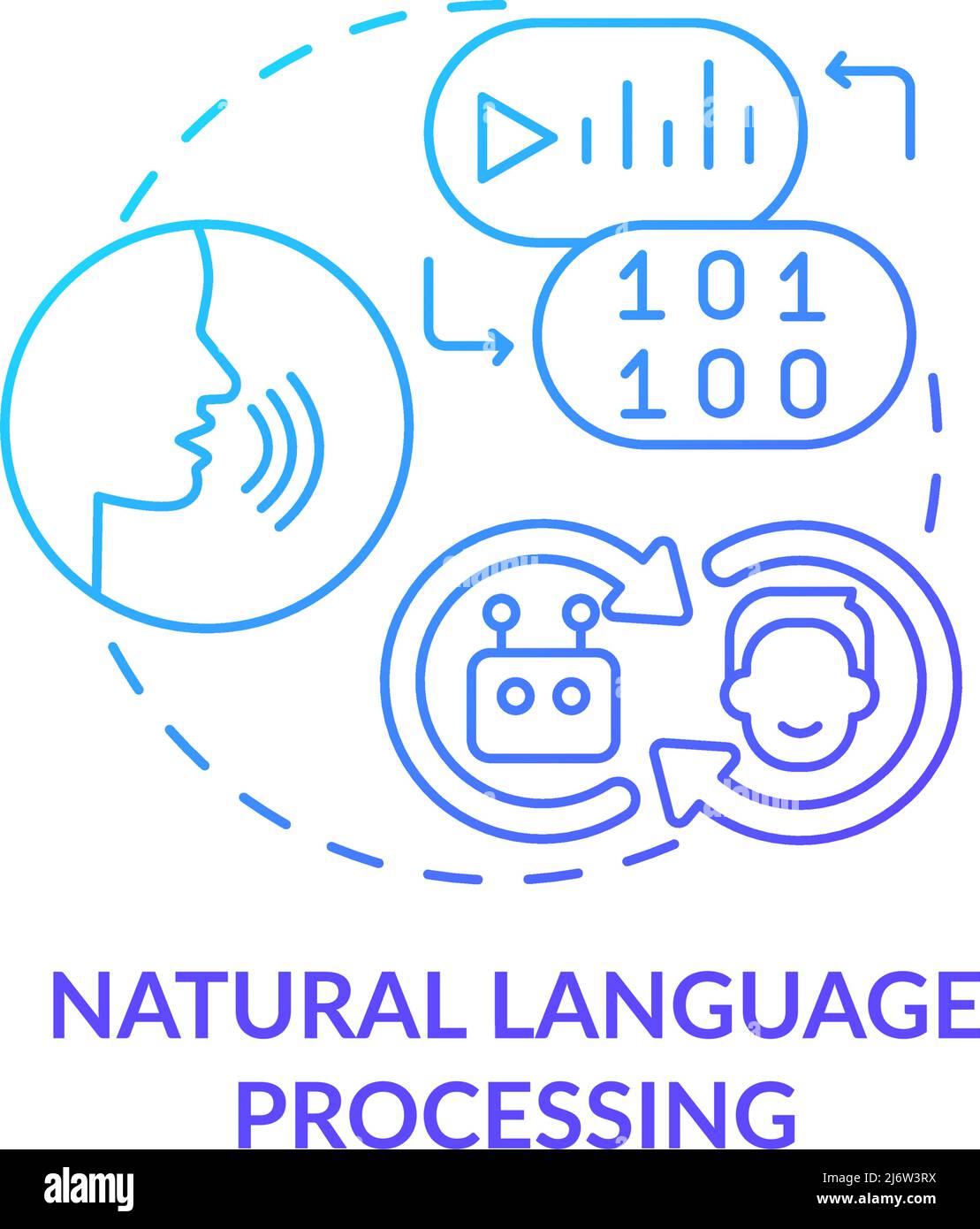 Symbol für die Verarbeitung von natürlichen Sprachen mit blauem Farbverlauf Stock Vektor