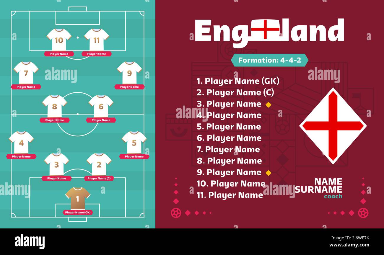 England Line-Up Football 2022 Turnier Endphase Vektorgrafik. Country-Team  Lineup Tabelle und Team-Formation auf Fußballfeld. Fußball-Turnier  Stock-Vektorgrafik - Alamy