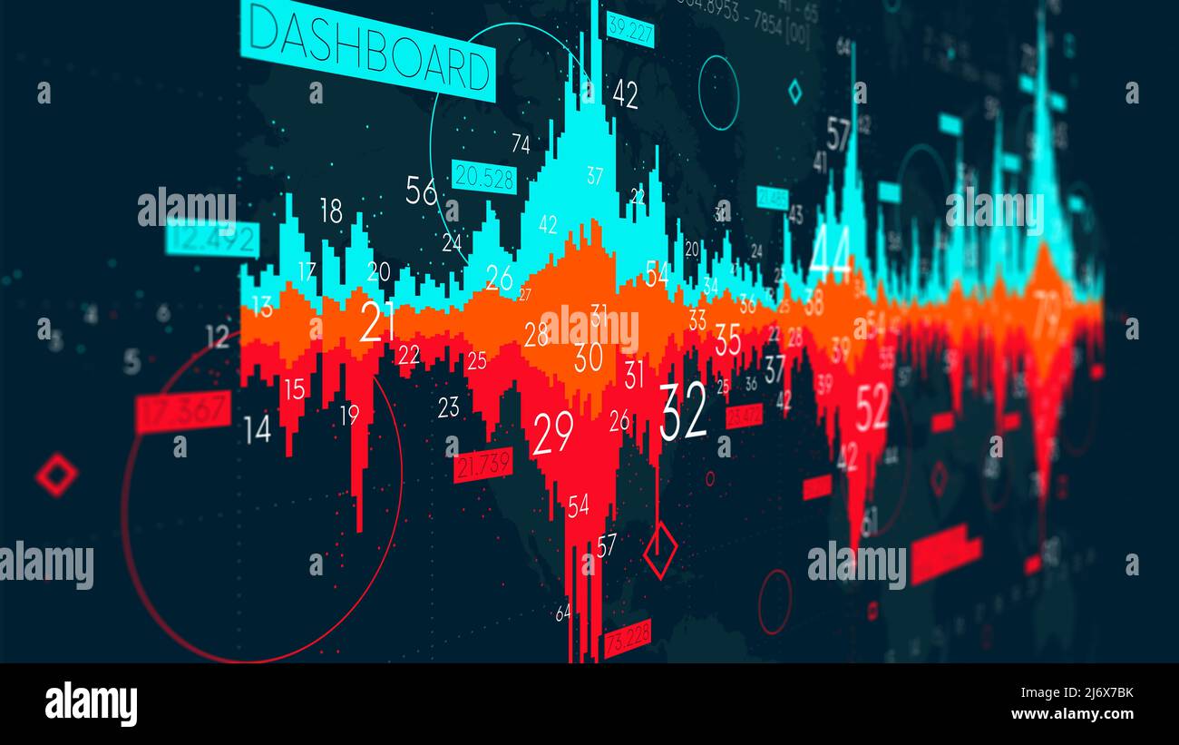 Business Analytics futuristische Finanzgrafik, statistischer Indikator Sci-Fi-Hintergrund, Monitor-Bildschirm in Perspektive Stockfoto