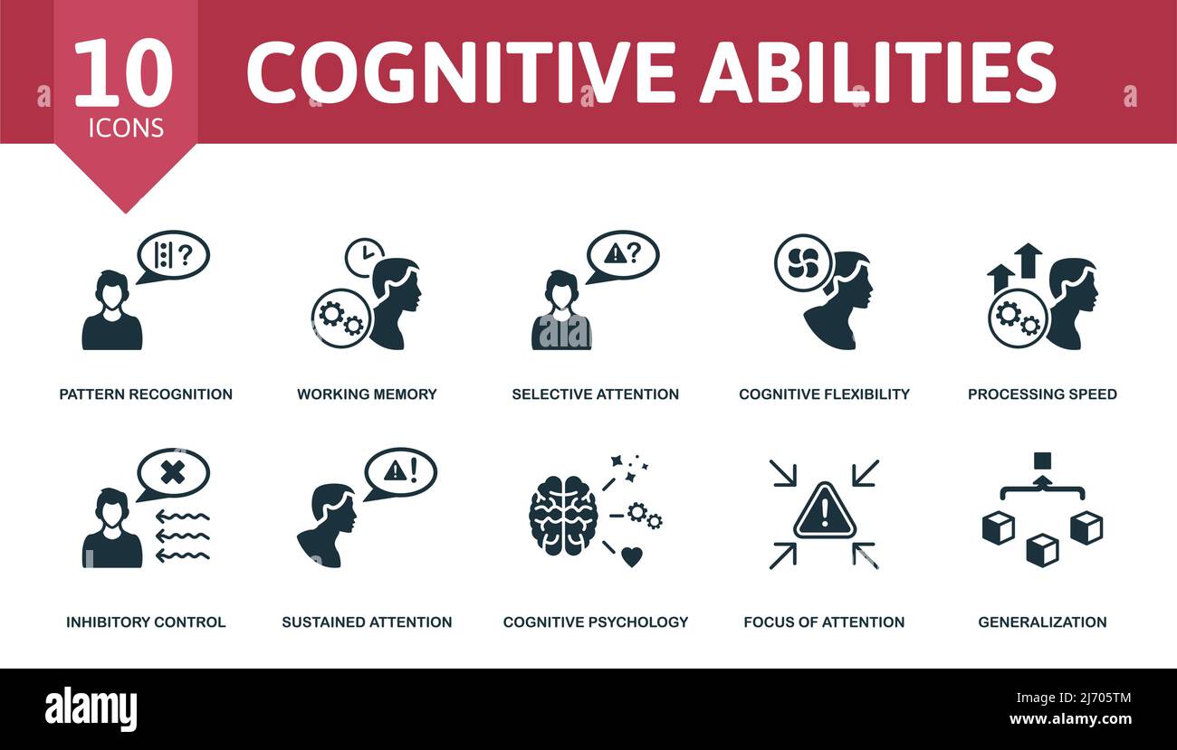 Proceso cognitivo attention Fotos und Bildmaterial in hoher Auflösung