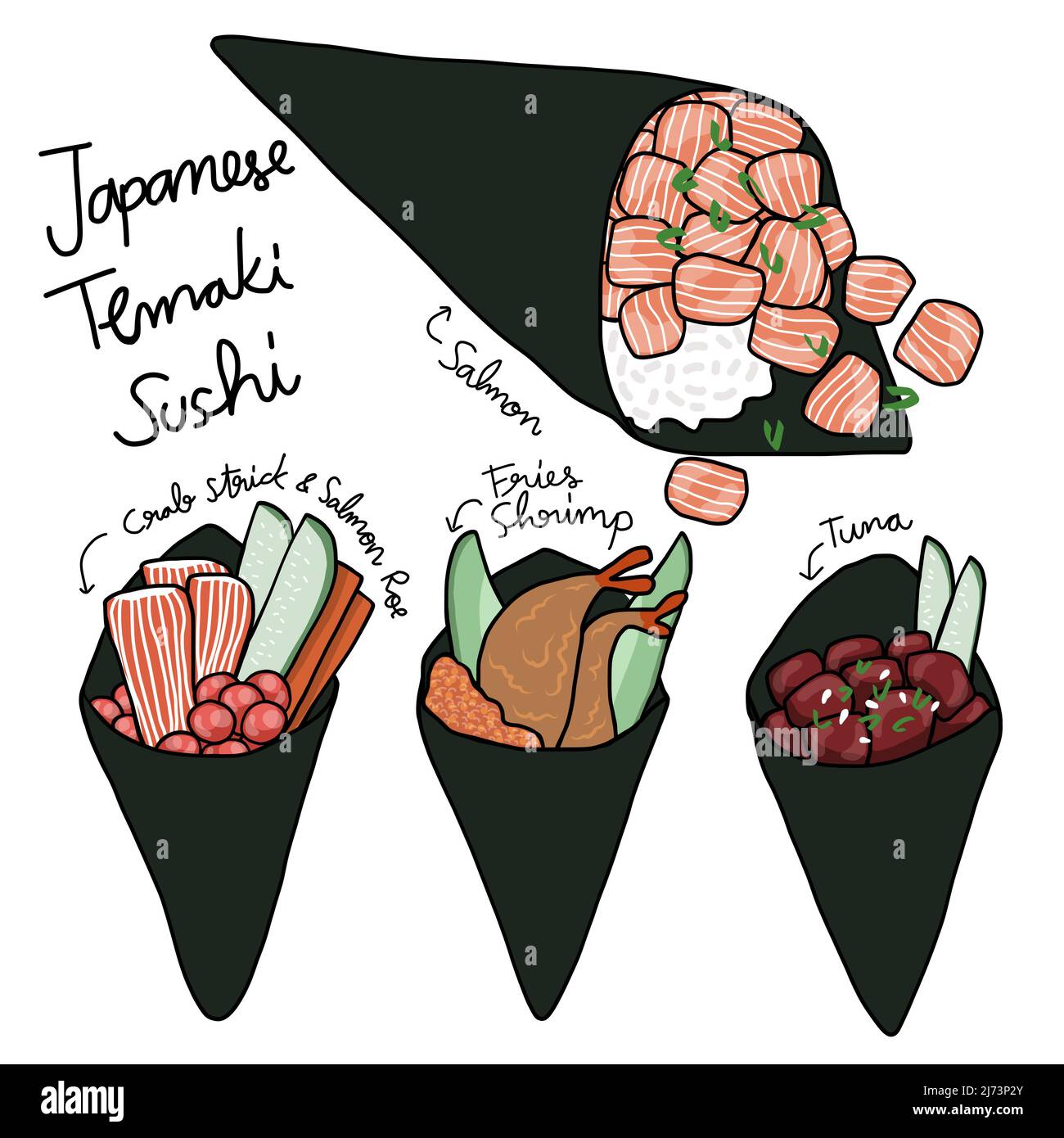 Japanische Sushi-Strichzeichnungen Stock Vektor