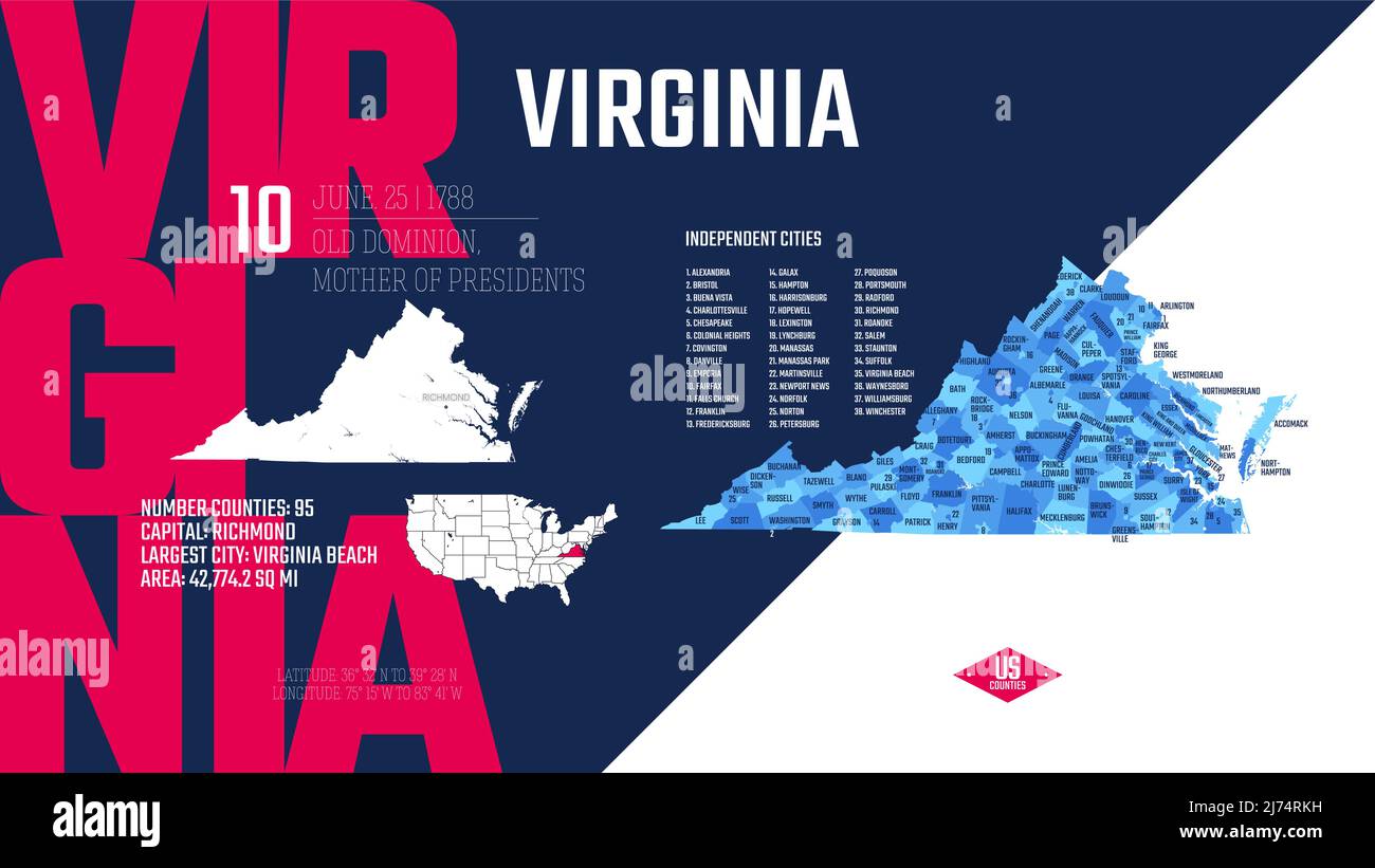 10 von 50 Bundesstaaten der Vereinigten Staaten, unterteilt in Grafschaften mit Territorialnamen, detaillierter Vektor Virginia Karte mit Namen und Datum, die dem zugelassen wurden Stock Vektor