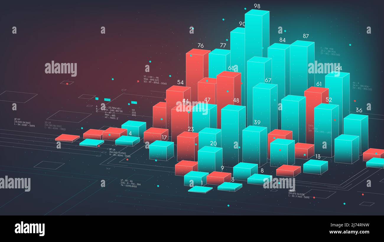 Säulendiagramm für Geschäftsfinanzdiagramme mit prozentualen Infografik-Elementen, analytische und statistische Big-Data-Vektordarstellung Stock Vektor