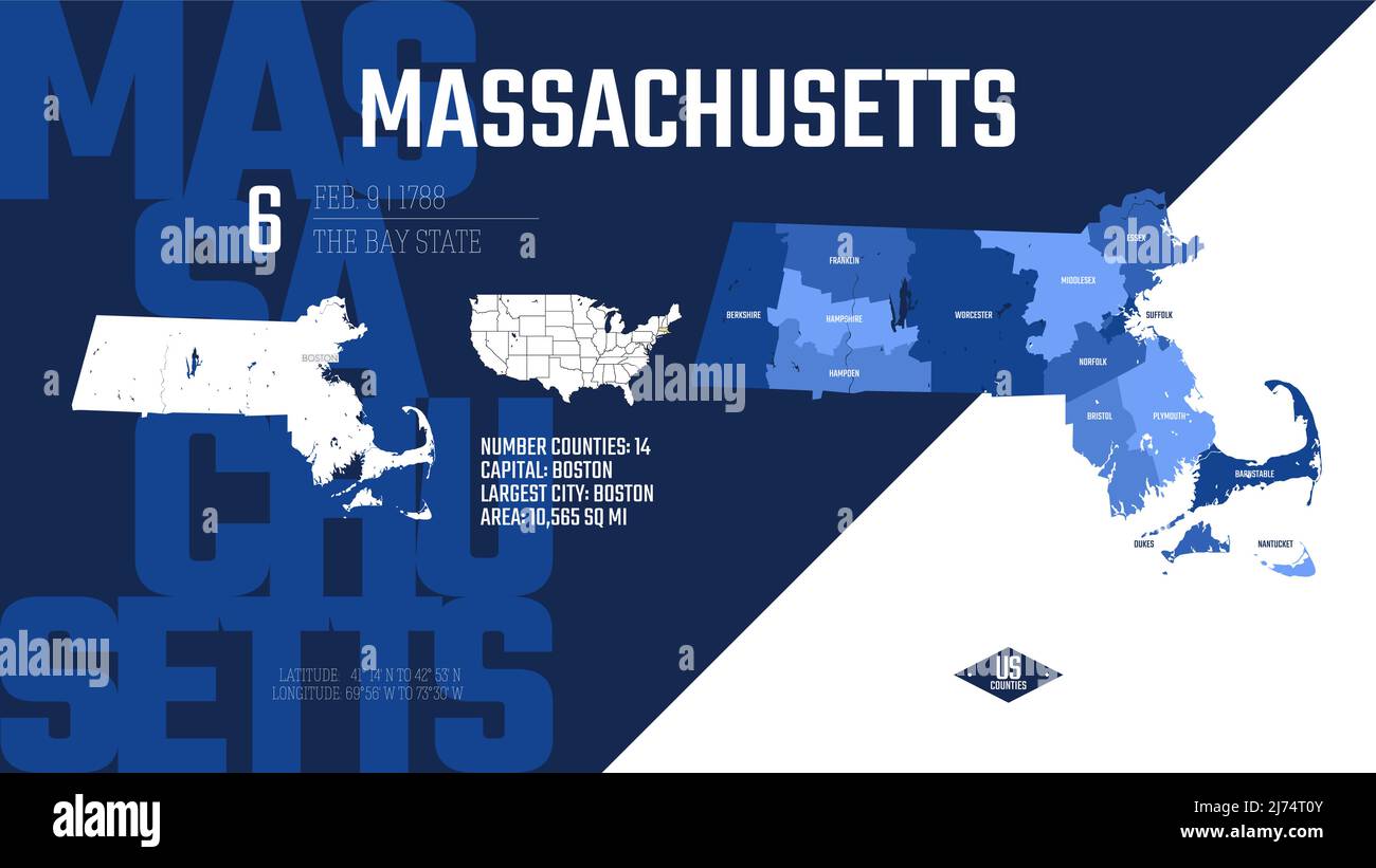 6 von 50 Bundesstaaten der Vereinigten Staaten, aufgeteilt in Grafschaften mit Territorialnamen, detaillierter Vektor Massachusetts Map mit Namen und Datum, zu dem zugelassen wurde Stock Vektor