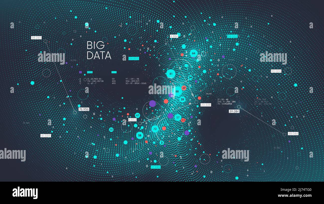 Visualisierung von digitalen Clouds, insbesondere Wave Dynamic Mesh Big Data-Technologie, futuristische Analyse und Verarbeitung globaler Informationen, Vektor BA Stock Vektor