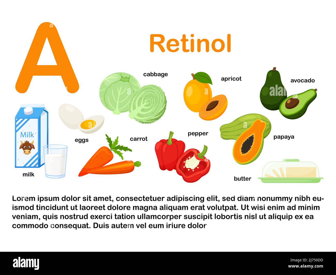 Rechteckiges Poster mit Lebensmitteln, die Vitamin A. Retinol enthalten. Medizin, Ernährung, gesunde Ernährung, Infografiken. Produkte mit dem Namen.flache Karikatur Stock Vektor