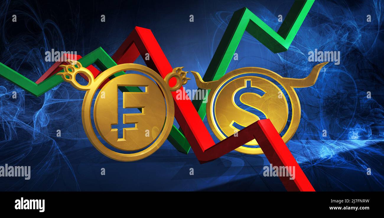 Bullischer usd zu bärischer chf-Währung. Devisenmarkt 3D Abbildung des us-Dollars zu schweizer Franken. Geld als Goldmünze dargestellt Stockfoto