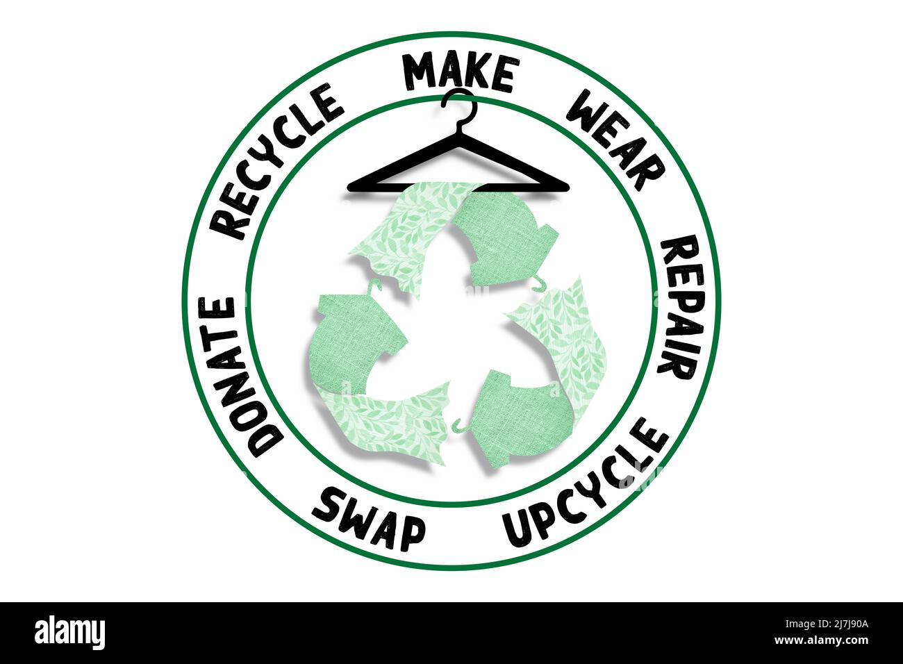 Kreisförmige Mode, machen, tragen, reparieren, upcycle, Tauschen, spenden, recyceln mit Kleidung recyceln Icon nachhaltiges Modekonzept Stockfoto