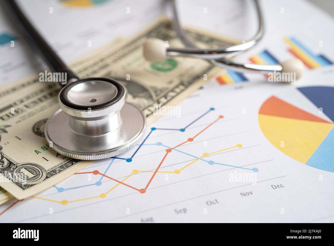 Stethoskop mit US-Dollar-Banknoten auf Diagramm- und Diagrammpapier, Finanzen, Konto, Statistiken, Investitionen, Analytische Forschung Datenökonomie und Business c Stockfoto