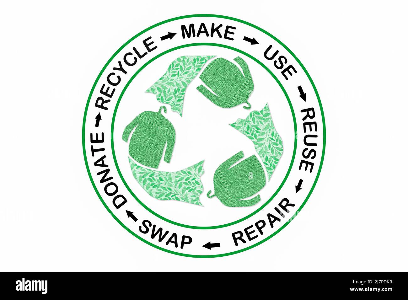 Kreisförmige Mode, machen, tragen, reparieren, upcycle, Tauschen, spenden, recyceln mit Öko Kleidung Recycling Icon nachhaltige Mode Konzept Stockfoto