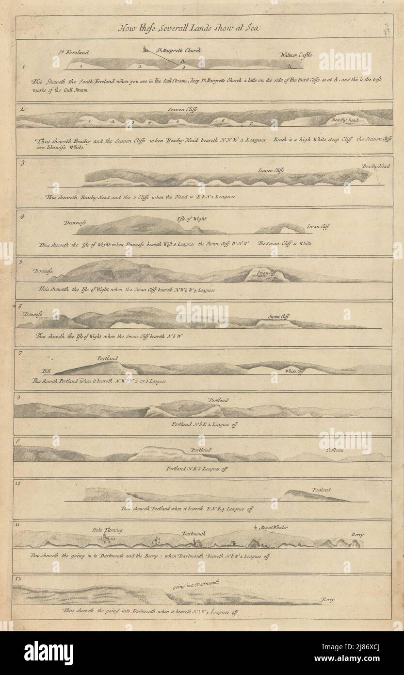 ENGLAND SÜDKÜSTE PROFIL Kent Sussex IOW Dorset Devon COLLINS 1723 alte Karte Stockfoto