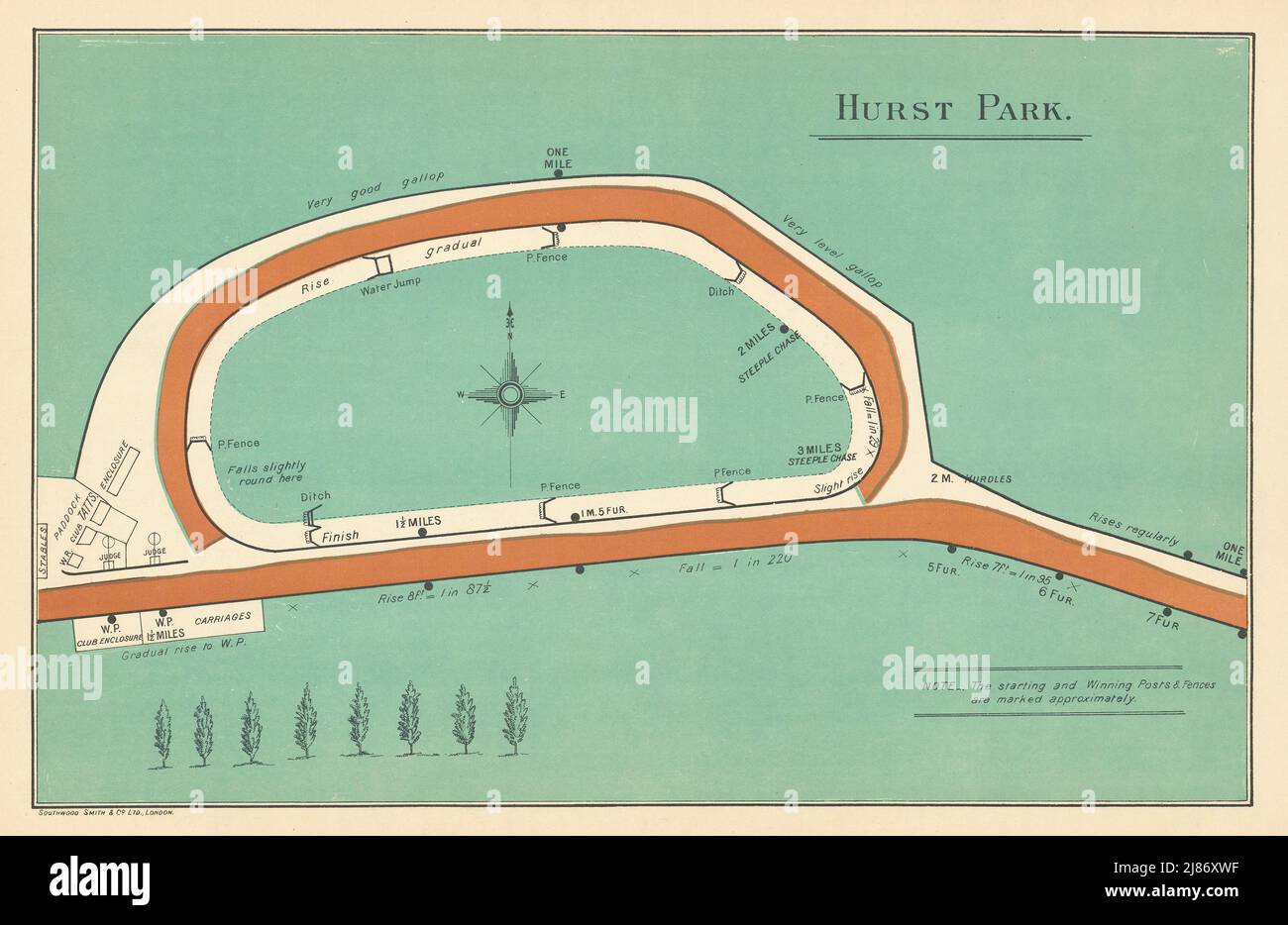 Hurst Park Rennbahn, Surrey. Geschlossen 1962. West Molesey. BAYLES 1903 alte Karte Stockfoto