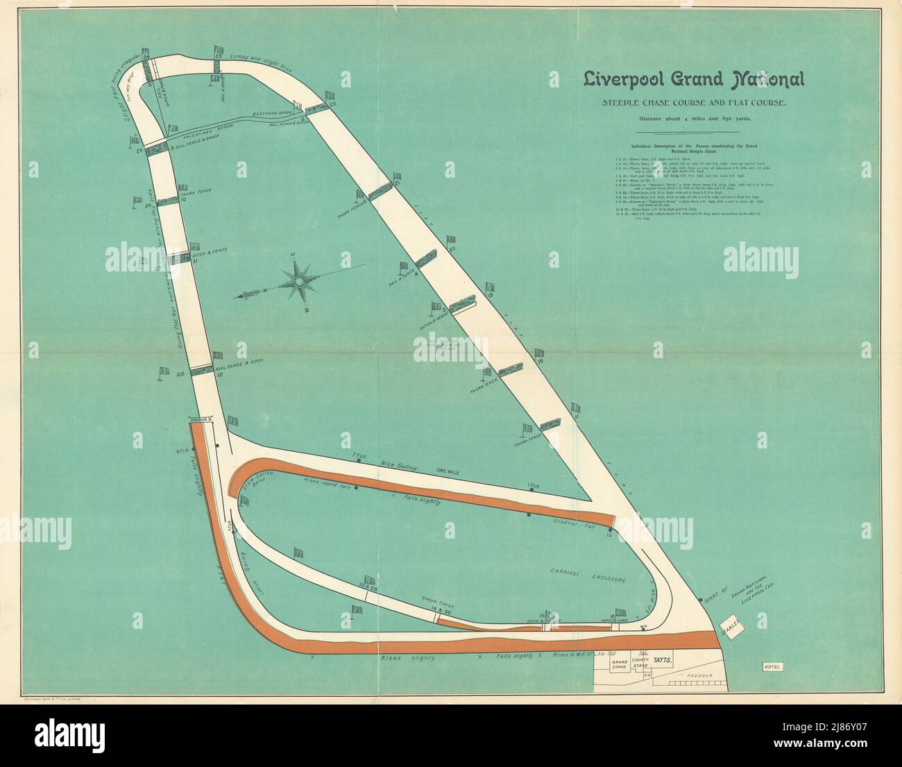 Aintree-Hindernislauf und flache Rennbahn Liverpool Grand National. BAYLES 1903 Karte Stockfoto
