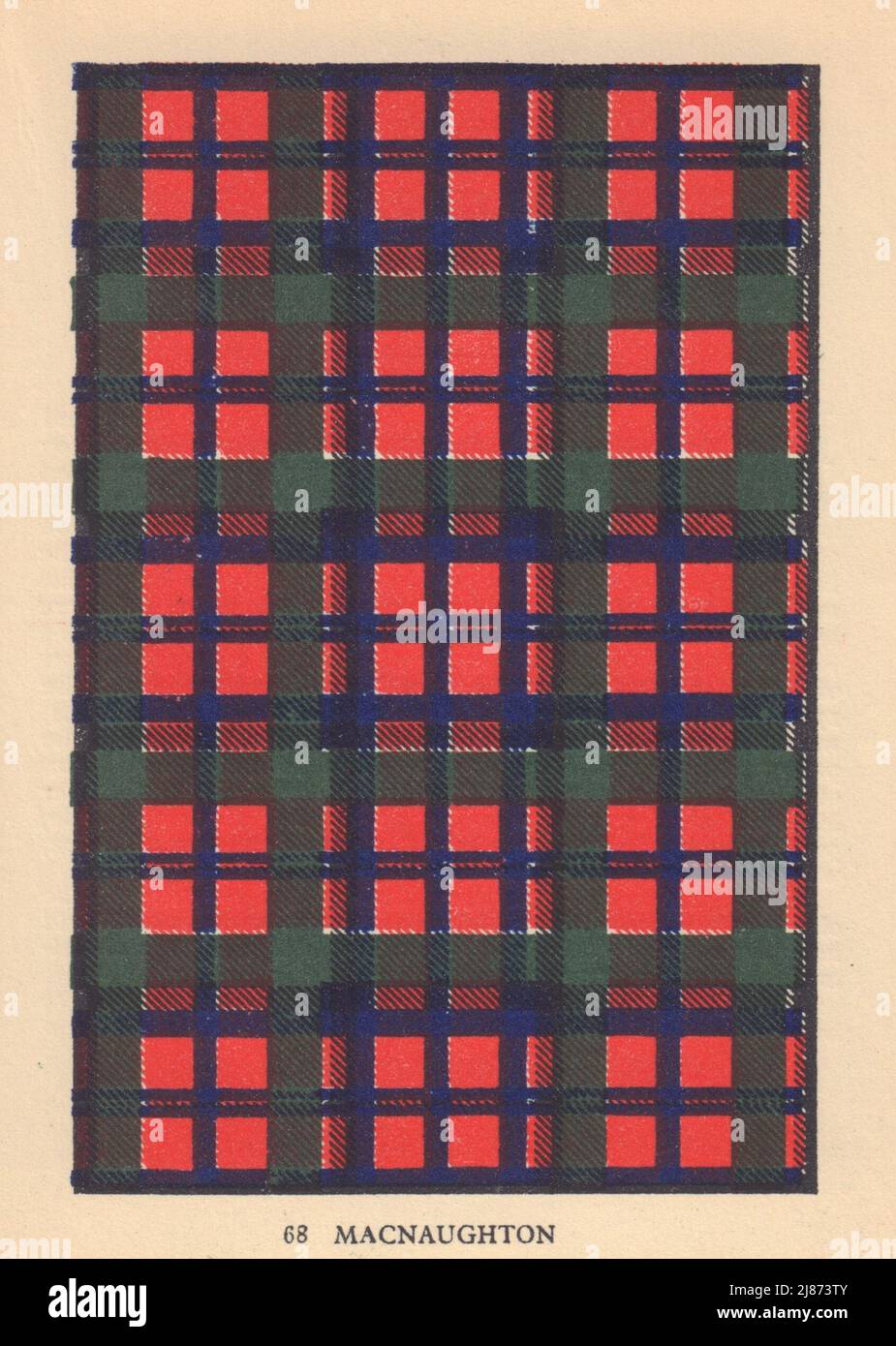MacNaughton. Schottischer Clan Tartan. KLEINER 8x11,5cm 1937 alter Vintage-Druck Stockfoto
