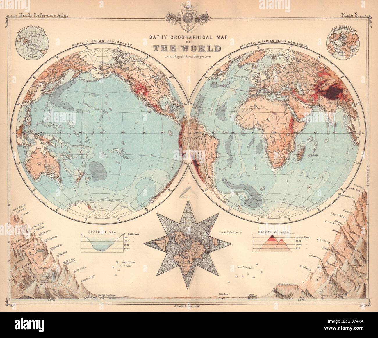 Bathy-orographische Karte der Welt. BARTHOLOMEW 1888 alte antike Tafel Stockfoto