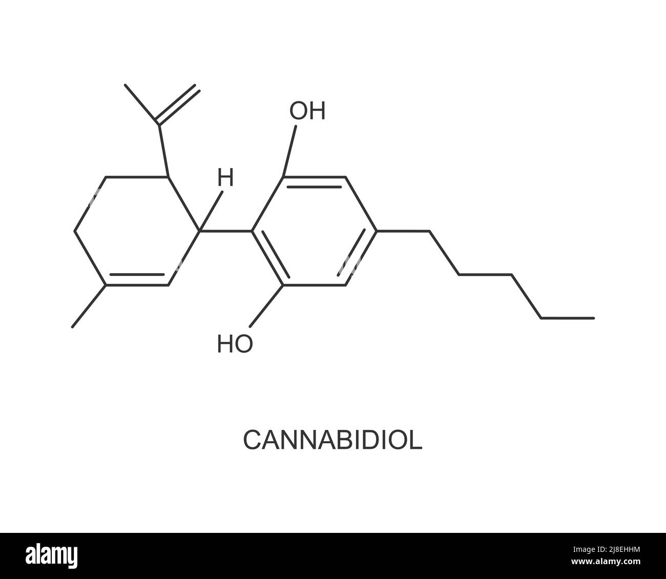 Symbol für die chemische molekulare Struktur von Cannabidiol auf weißem Hintergrund isoliert. Cannabinoid aus Cannabisarten. CBD-Arzneimittelformel. Vektordarstellung. Stock Vektor