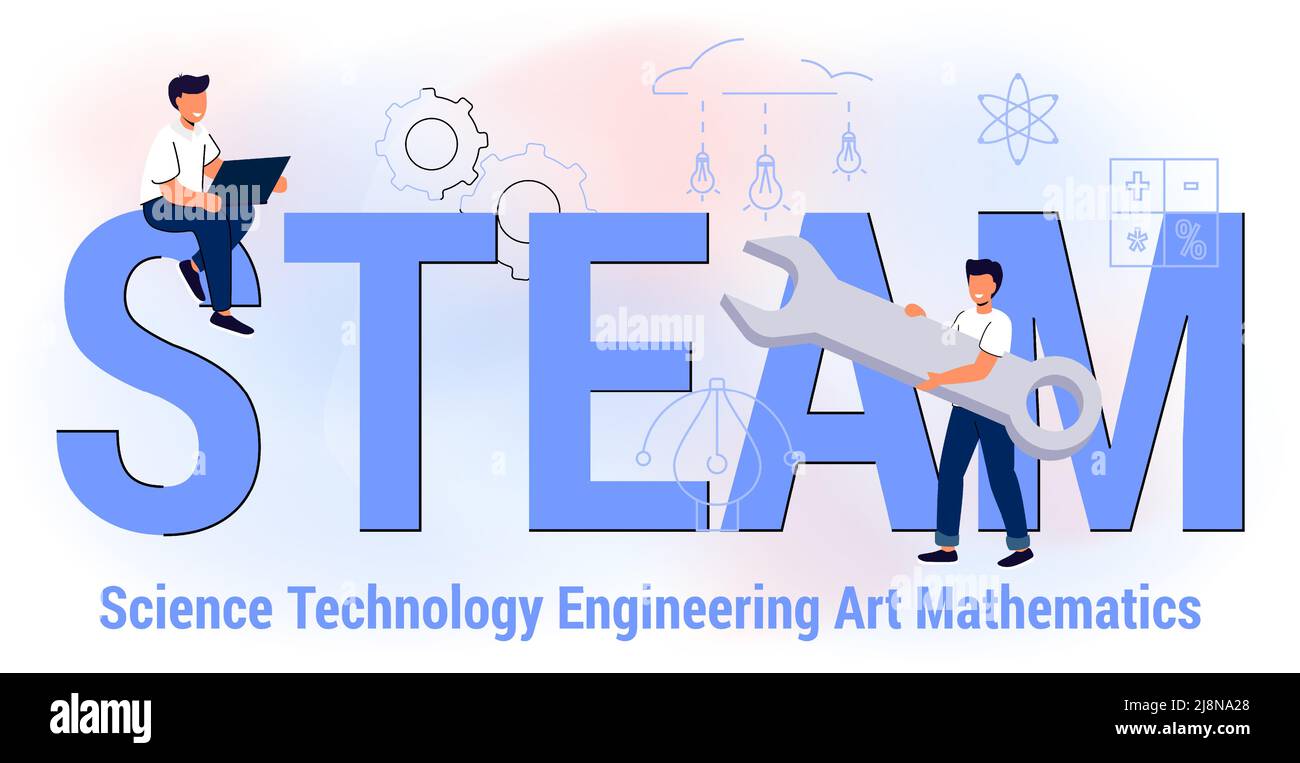 Steam Bildung Wissenschaft Technologie Technik Kunst Mathematik Ansatz und Bewegung Konzept Vektor Illustration Wort mit Symbolen frühe Entwicklung ab Stock Vektor