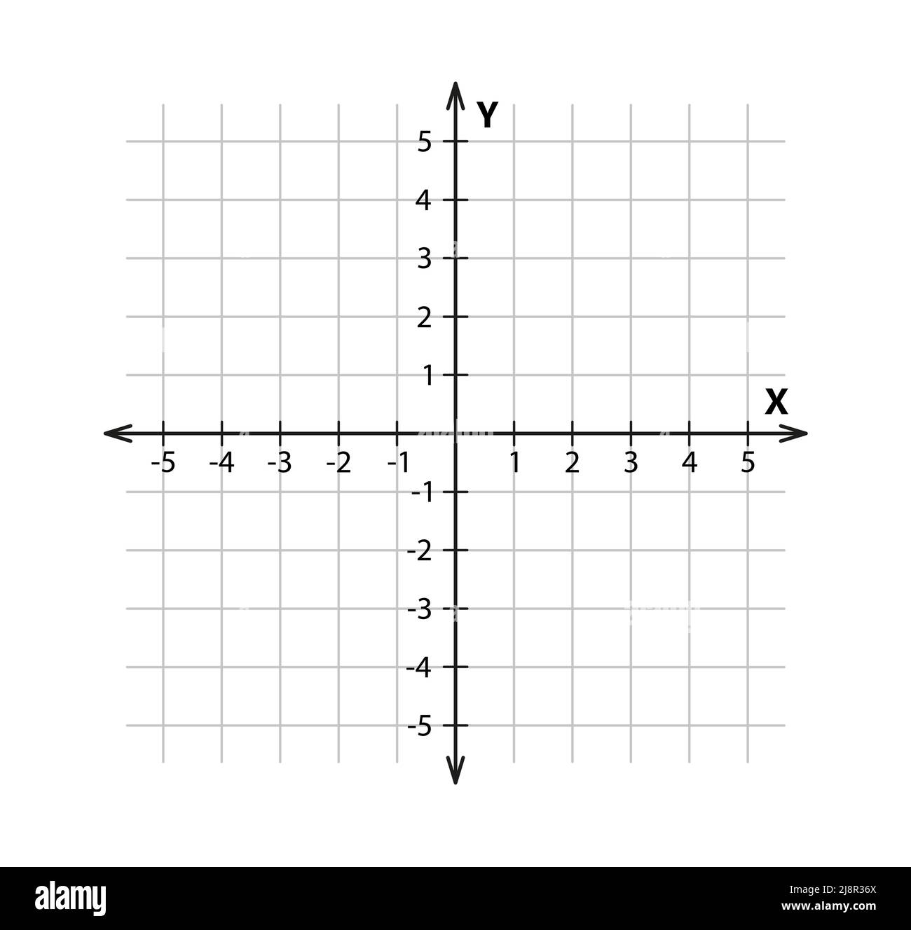 Leeres kartesisches Koordinatensystem in zwei Dimensionen. Rechteckige orthogonale Koordinatenebene mit Achsen X und Y auf quadratischem Raster. Vorlage für mathematische Skalierung Stock Vektor