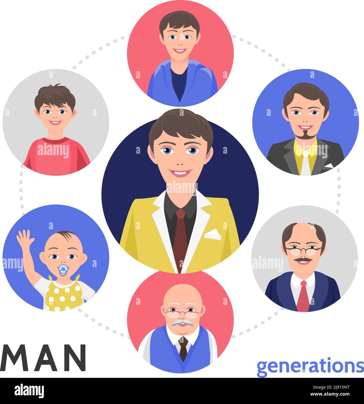 Flat Menschen Alterungsprozess Konzept mit Männern aufwachsen aus Baby bis ins Alter in bunten Kreisen isoliert Vektor-Illustration Stock Vektor
