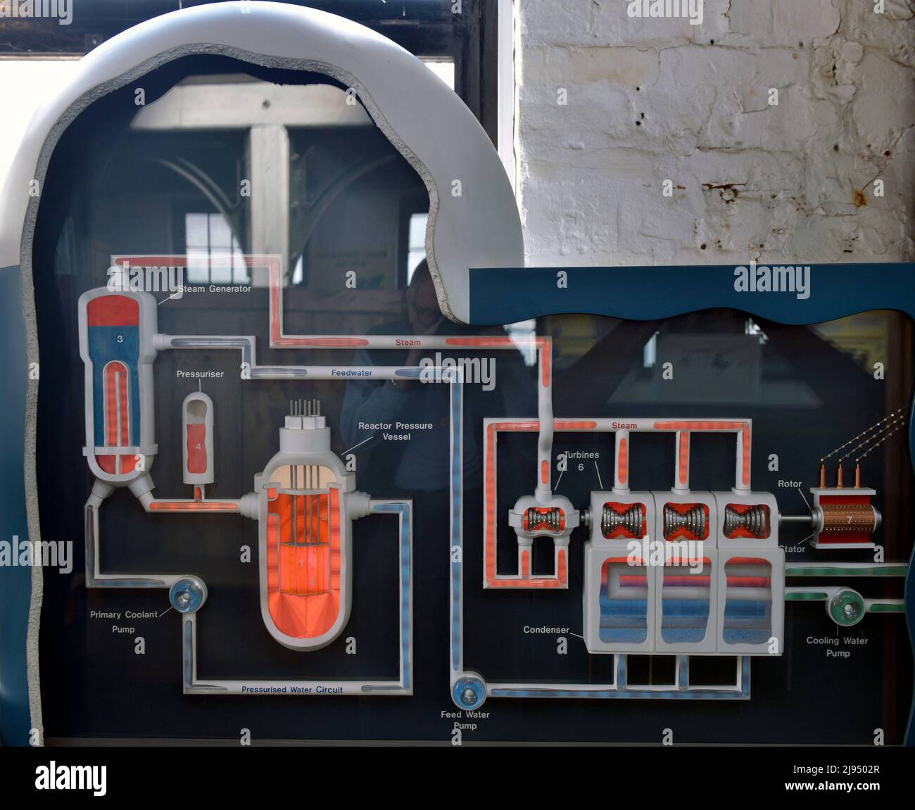 Schematische Darstellung des Kernreaktors mit Druckwasser Stockfoto