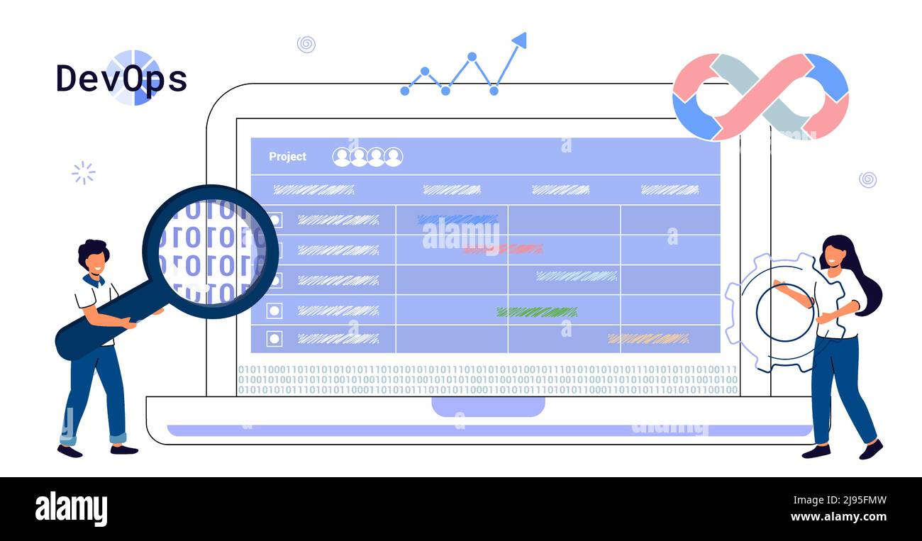 DevOps Konzept kleine Programmierer Praxis Entwicklung und Software-Operationen Software-Engineering-Kultur Computer-System-Administration Design Techno Stock Vektor