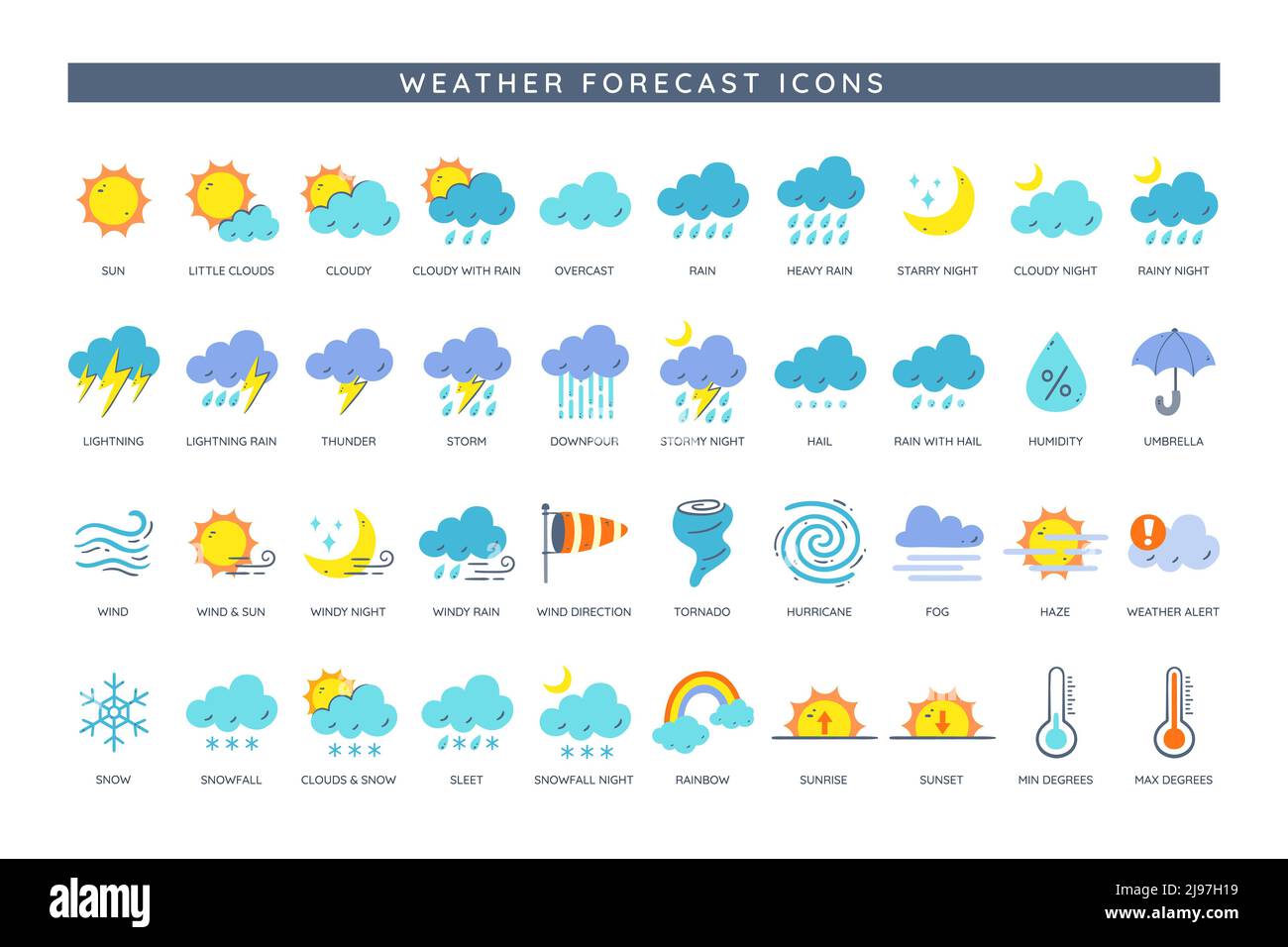 Wettersymbole. Wetterprognosesymbole. 50 farbenfrohe Symbole mit den häufigsten Indikationen in jedem meteorologischen Teil, wie Sonne, Regen, Sieg Stock Vektor