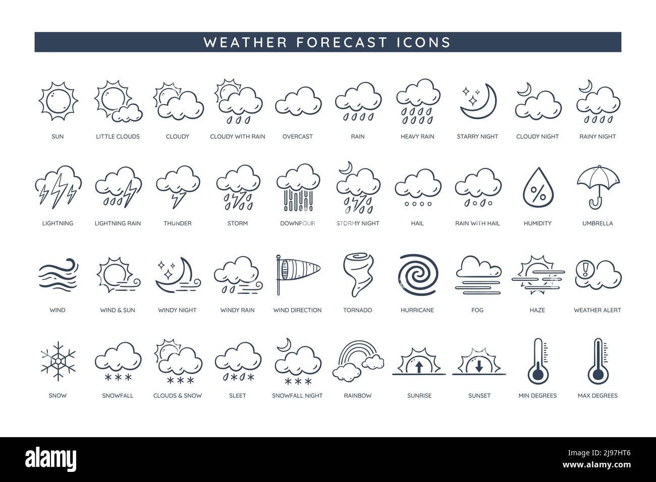 Wettersymbole. Wetterprognosen-Symbol-Sammlung. 50 Doodle-Symbole mit den häufigsten Indikationen in jedem meteorologischen Teil, wie Sonne, Regen, Wind, Stock Vektor