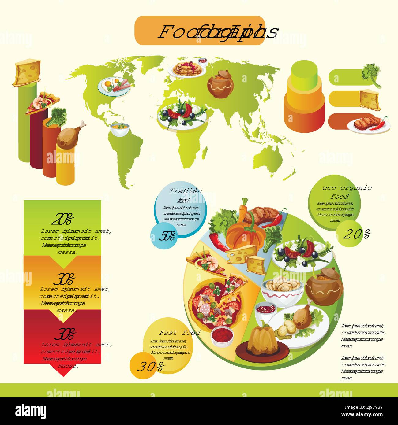 Traditionelle Lebensmittel Infografiken mit Öko gesunde und Fast Food gesetzt Symbole und Weltkarte Vektordarstellung Stock Vektor