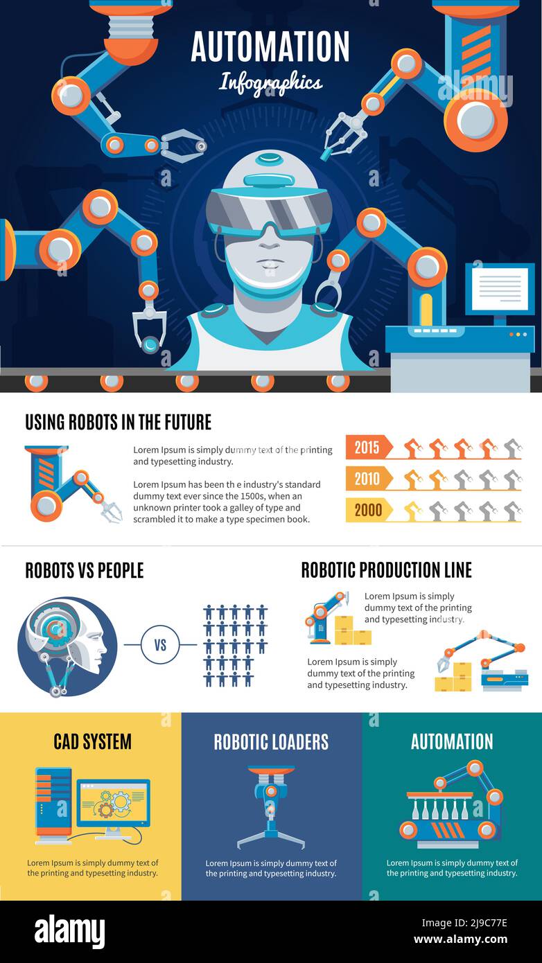 Infografik-Vorlage für die industrielle Automatisierung mit Roboterarmen und anderen Konstruktionen zur Verbesserung der Produktionsleistung Vektordarstellung Stock Vektor