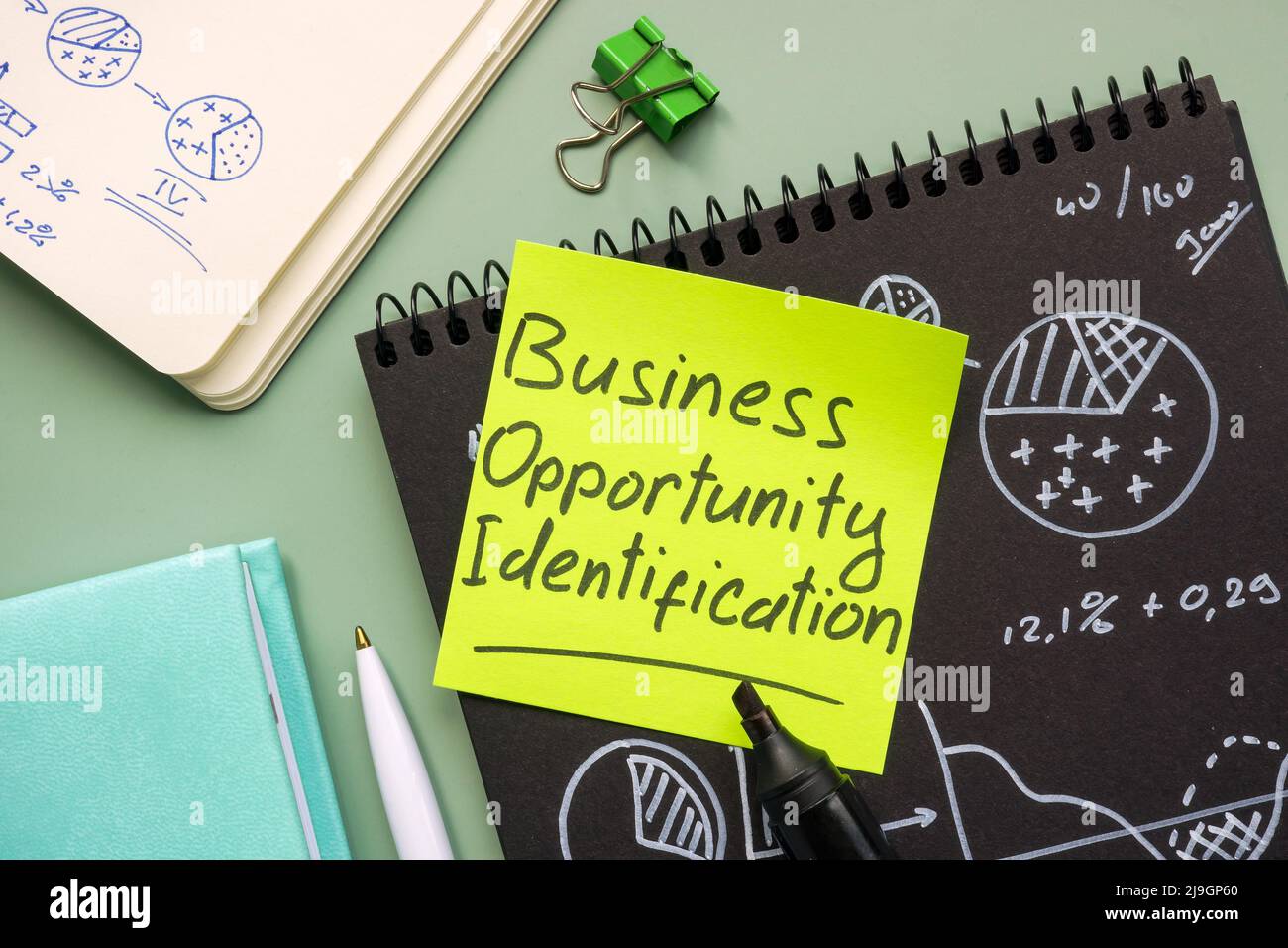 Aufkleber mit der Aufschrift Business Opportunity Identification. Stockfoto