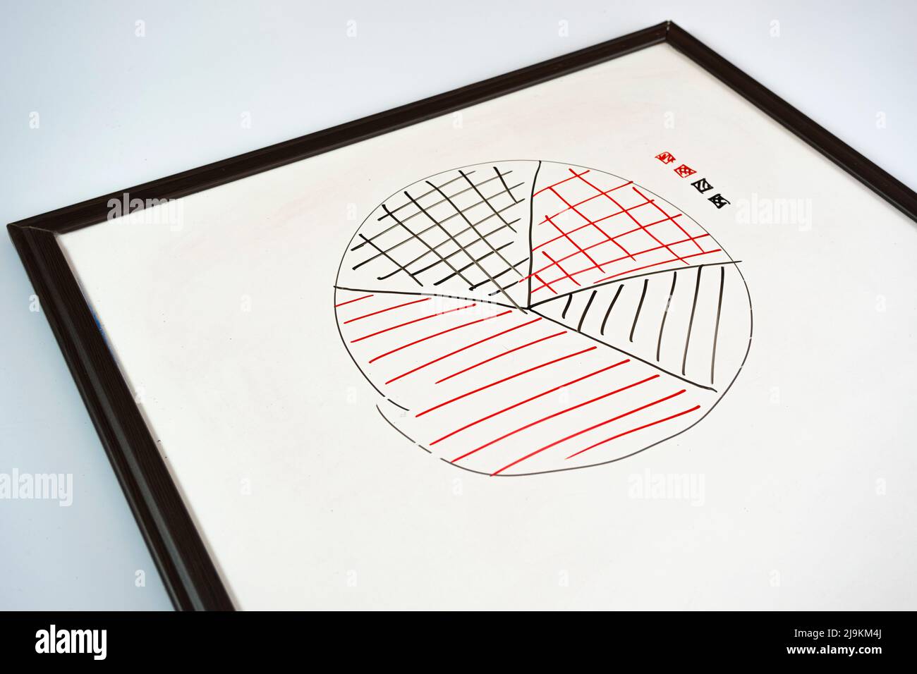 Kreisdiagramm mit schwarz-rotem Marker auf Whiteboard, Economy-Idee, Kreisdiagramm, Präsentationskonzept, Kostenkalkulation, Beispiel Speicherplatz kopieren Stockfoto