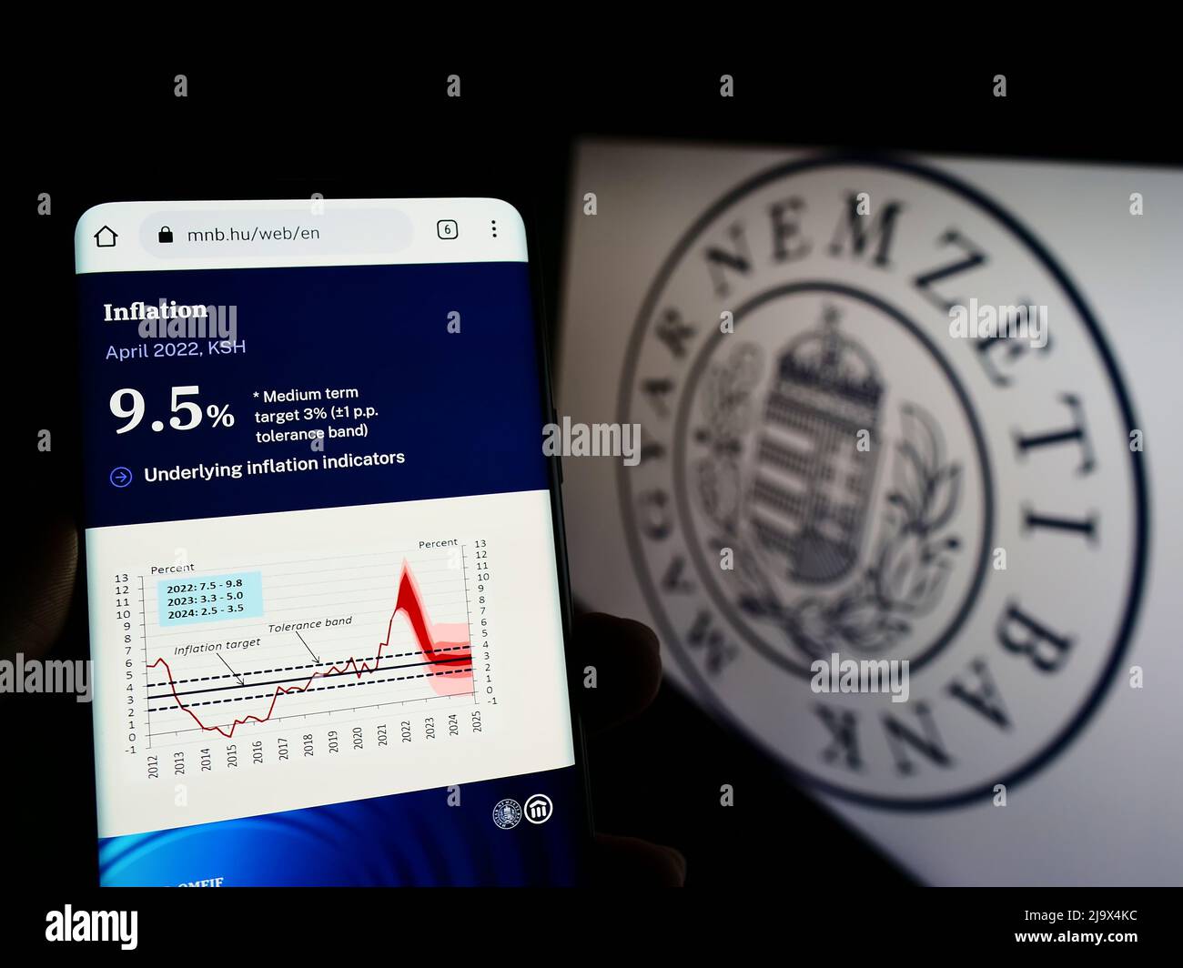 Person mit Mobiltelefon und Logo der Ungarischen Nationalbank (Magyar Nemzeti Bank, MNB) auf dem Bildschirm vor der Webseite. Konzentrieren Sie sich auf die Telefonanzeige. Stockfoto