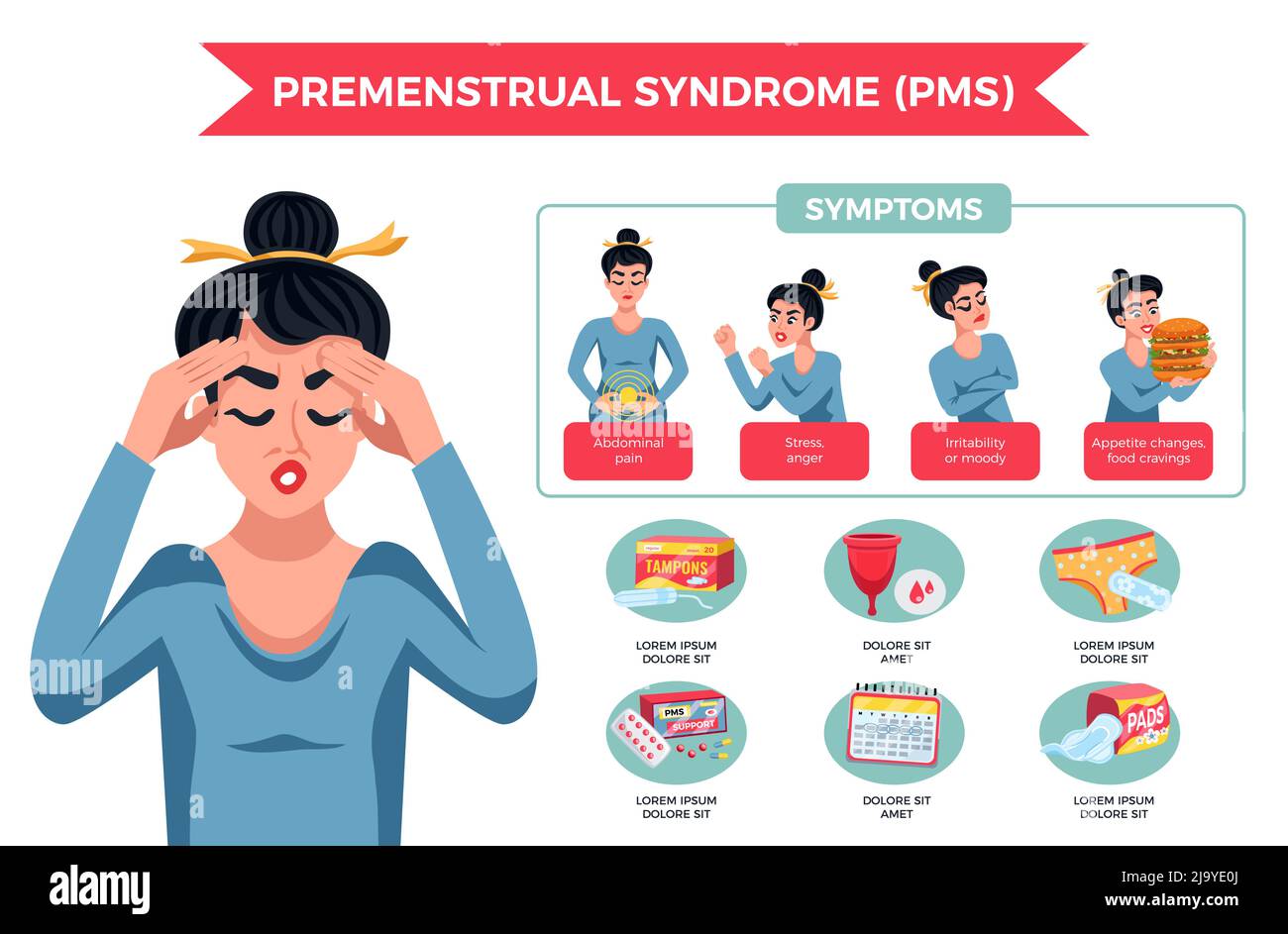 PMS Frau Infografiken mit verschiedenen Symptomen Stress launisch Bauchschmerzen Appetitänderungen par Beispiel Vektor-Illustration Stock Vektor