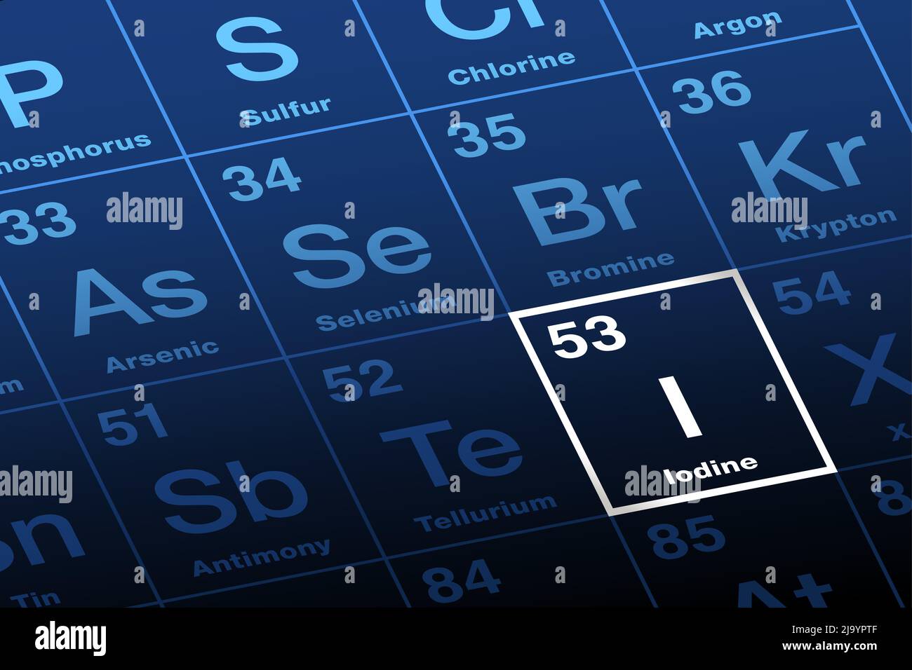 Jod auf dem Periodensystem der Elemente. Nichtmetallisches chemisches Element mit Symbol I und Ordnungszahl 53. Schwerster essentieller Mineralnährstoff. Stockfoto