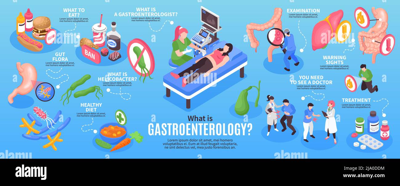 Isometrische Gastroenterologie Infografik Set mit, was Darmflora zu essen Gesunde Ernährung Untersuchung Behandlung und andere Beschreibungen Vektor Illustration Stock Vektor