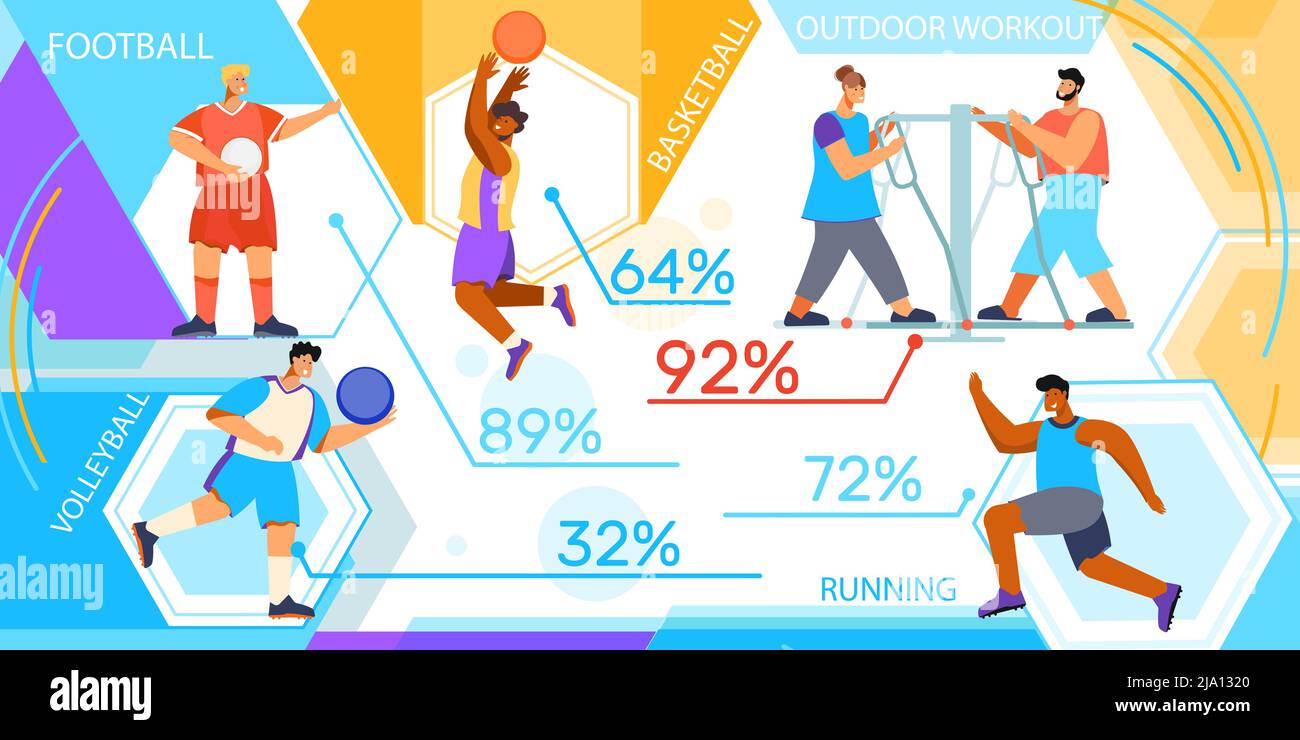 Infografiken zu Sportstadien mit flachen Formen prozentuale Bildunterschriften kritzeln Figuren von Sportlern und Menschen, die Vektorgrafik ausarbeiten Stock Vektor