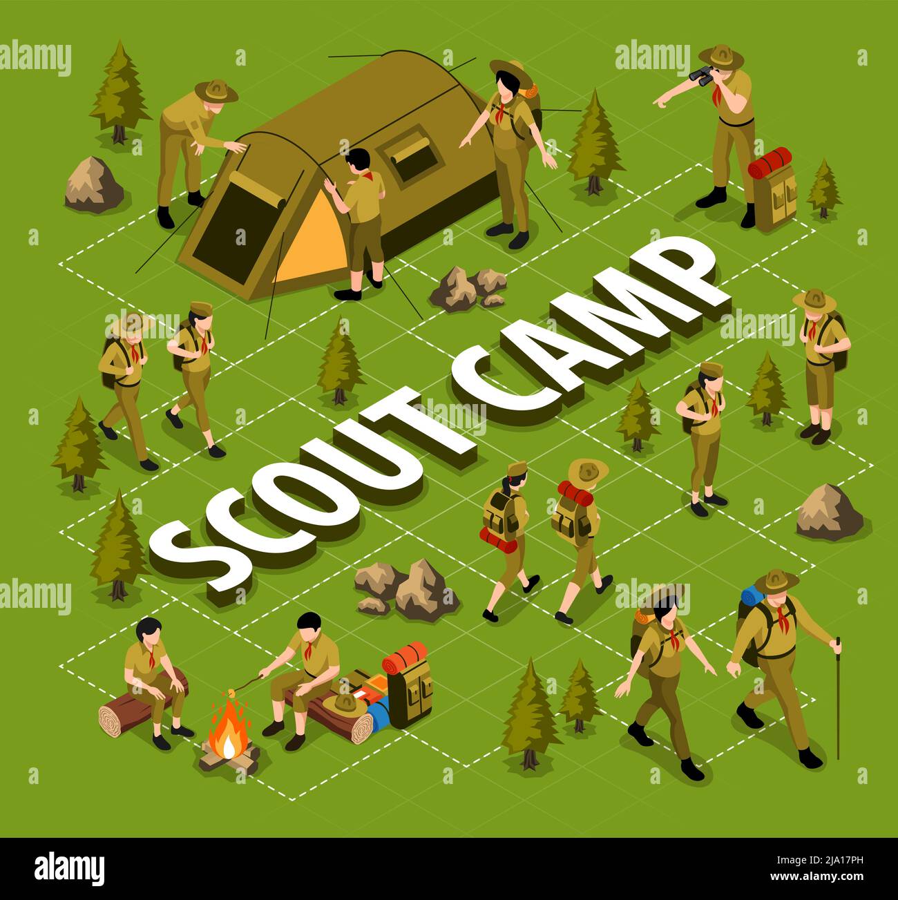 Scout Camp isometrisches Flussdiagramm mit Menschen in Pfadfinderuniform beim Aufstellen des Zeltzelts und beim Kochen von Lebensmitteln am Lagerfeuer Vektordarstellung Stock Vektor